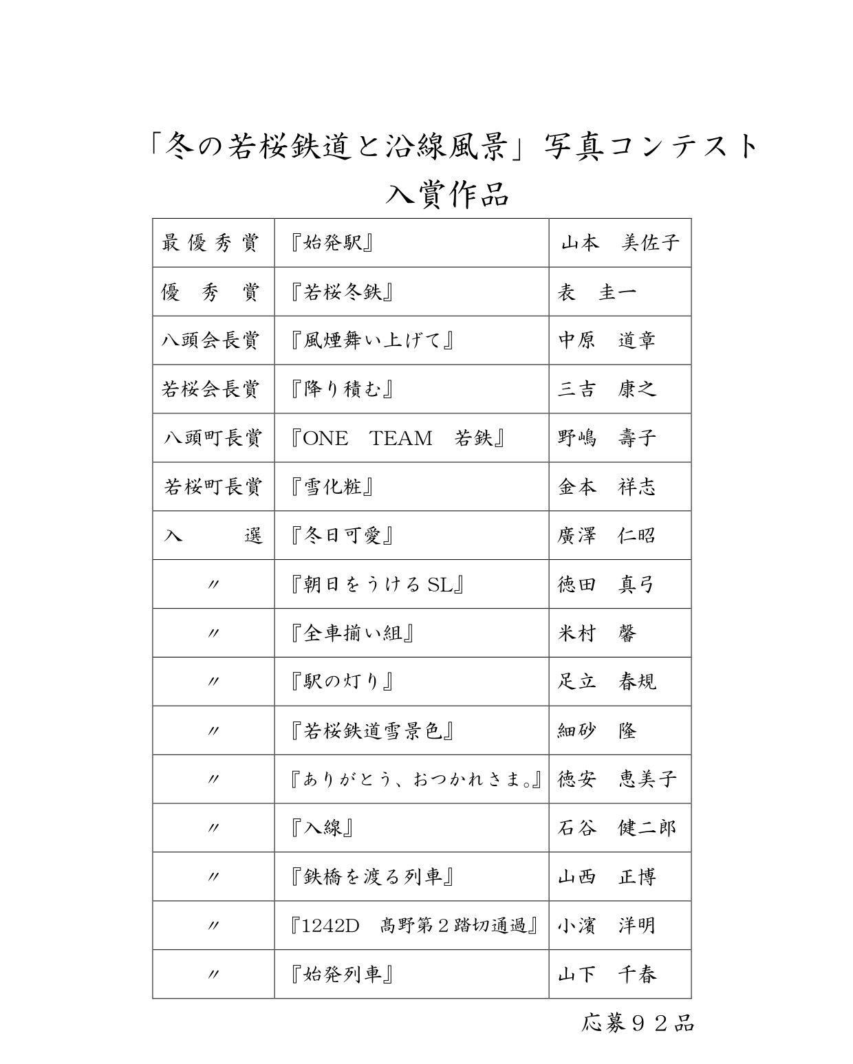 [冬の若桜鉄道と沿線風景］写真コンテスト入賞作品_page-0001