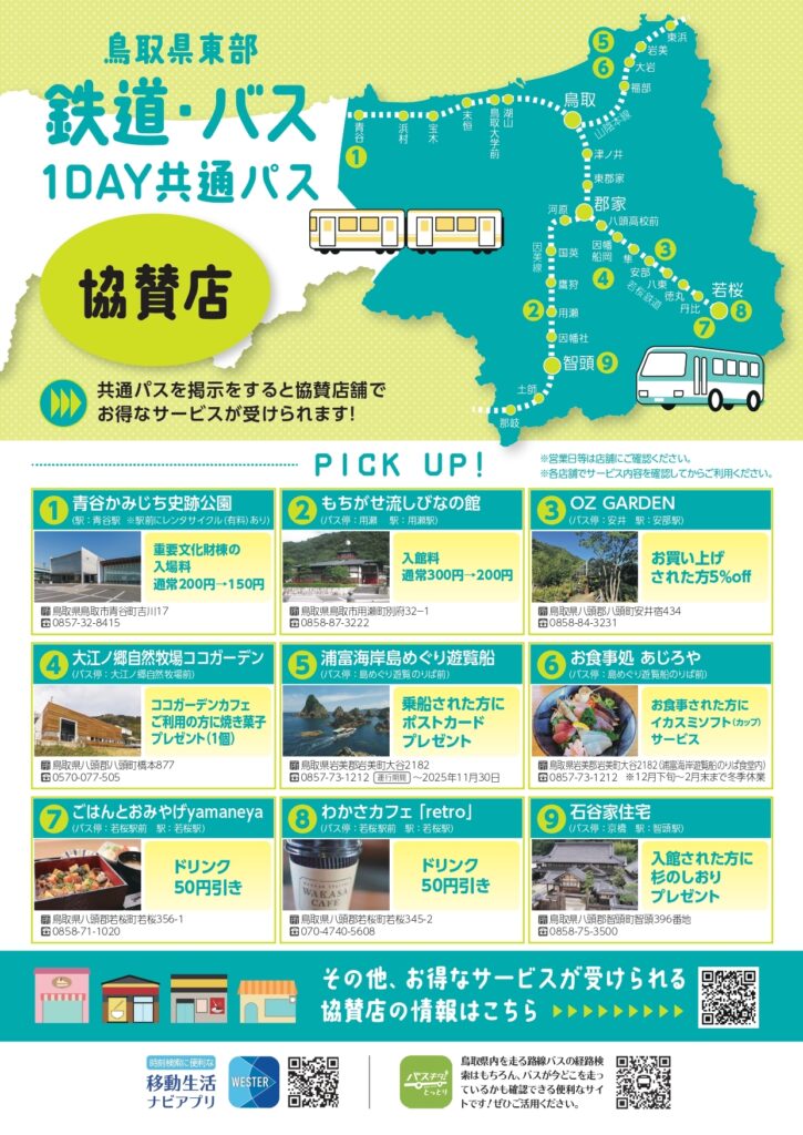 鉄道バス1day共通パスチラシ_page-0002